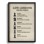 The Chess Guide